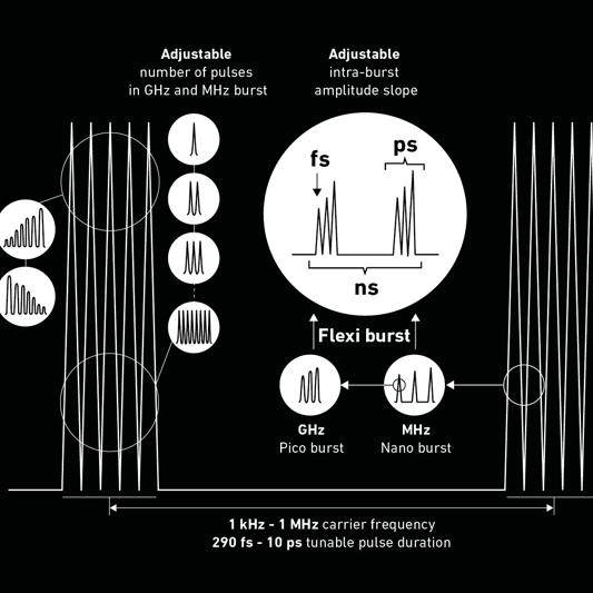 charmilles-laser-glass-etching-micromachining-texturing