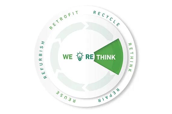united-machining-circular-economy-wheel-long-animation