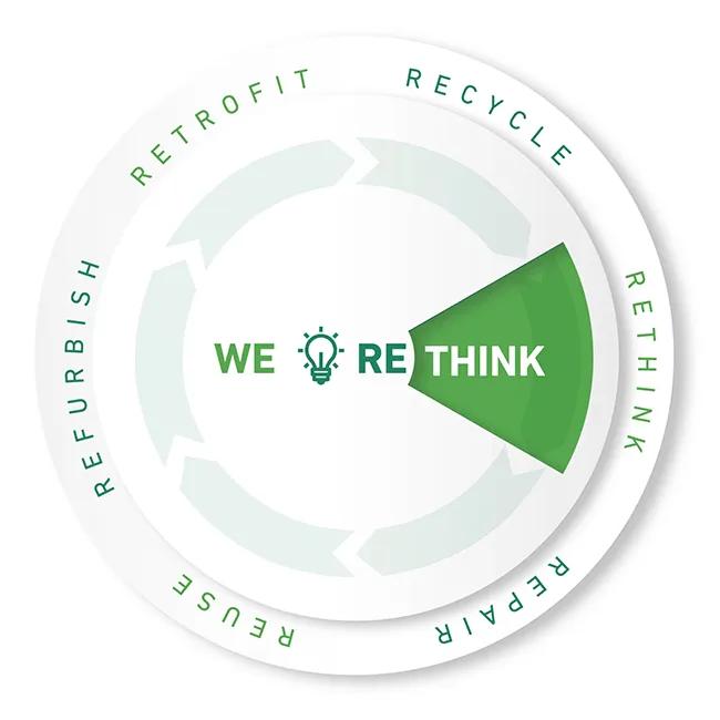 united-machining-circular-economy-wheel-short-animation