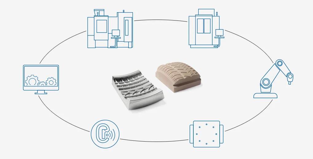 united-machining-overview-solution-automotive