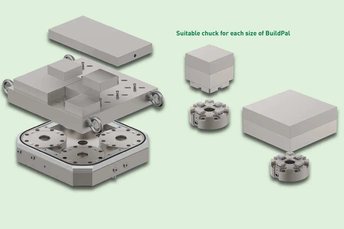 system3R-post-process-tooling