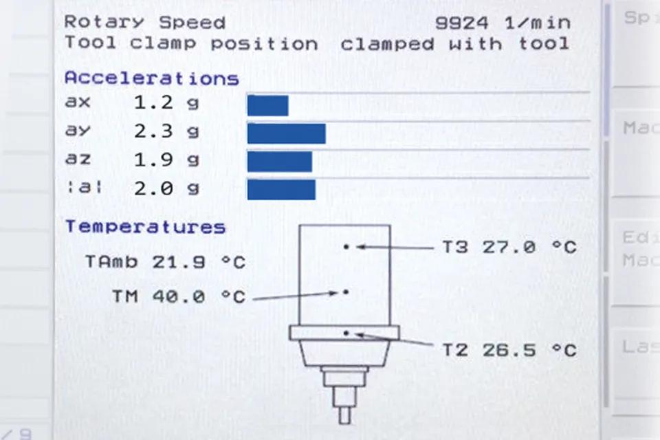 step-tec-spindle-monitoring