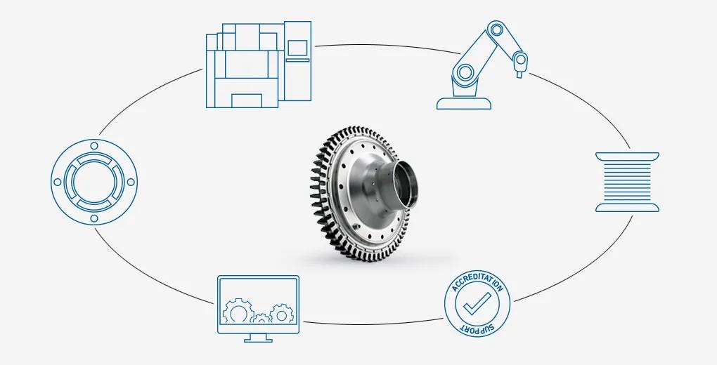 united-machining-overview-solution-aerospace