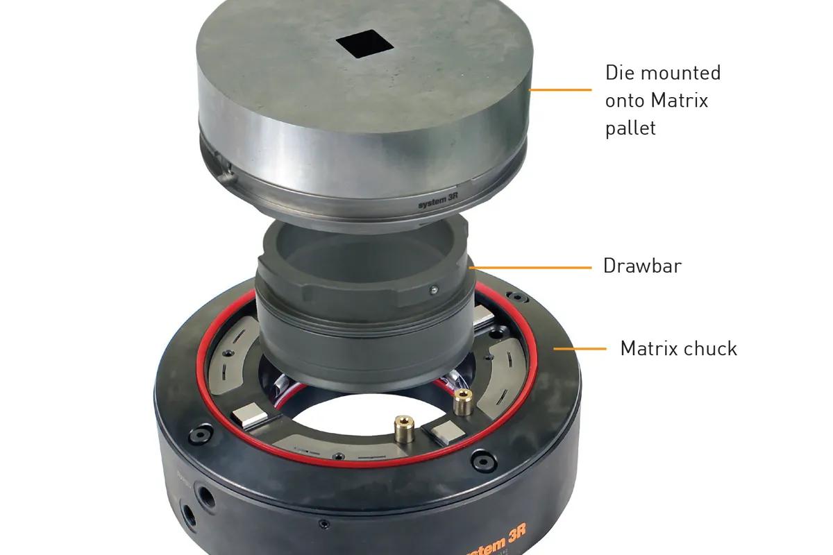 system3R-matrix-for-dies-n-punches