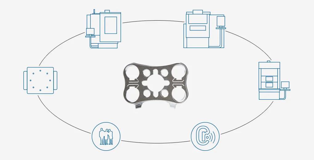 united-machining-overview-solution-medical