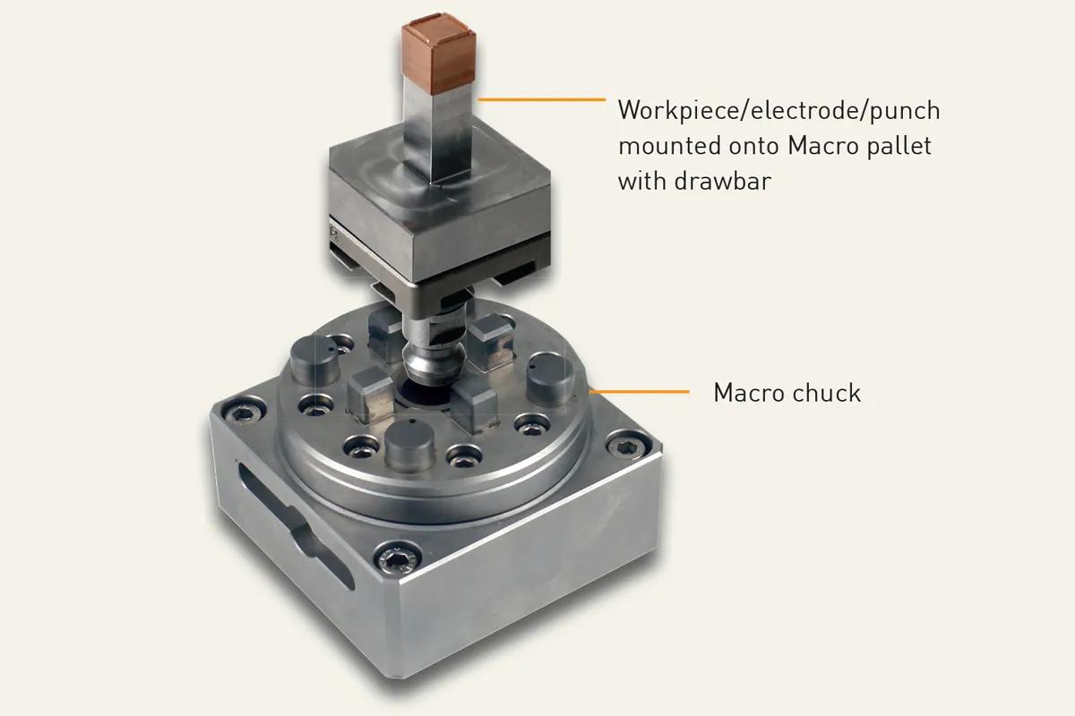 system3R-macro-system-for-punches