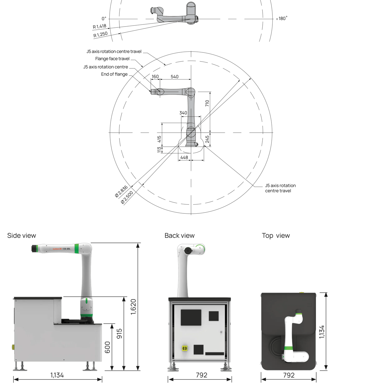 CoBot_Drawing